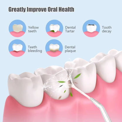 Gold Crest - Oral Irrigator